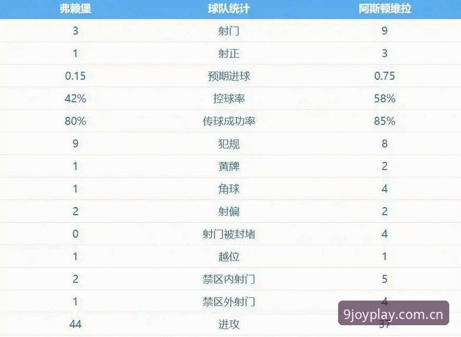九博娱乐入口 欧联杯决赛3-0大胜vs30年冠军荒终结:维拉与埃梅里的双重突破,九博体育平台全程见证
