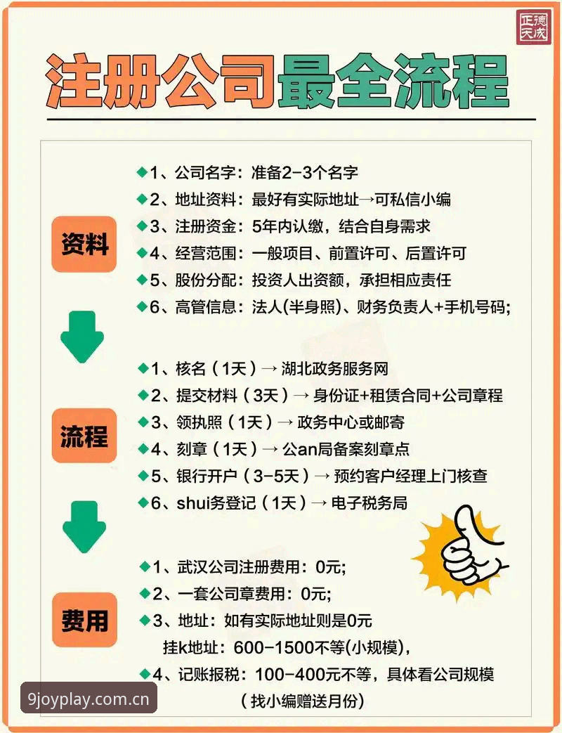 九博娱乐注册推荐 九博娱乐注册推荐:从零开始的安全注册与登录操作教程