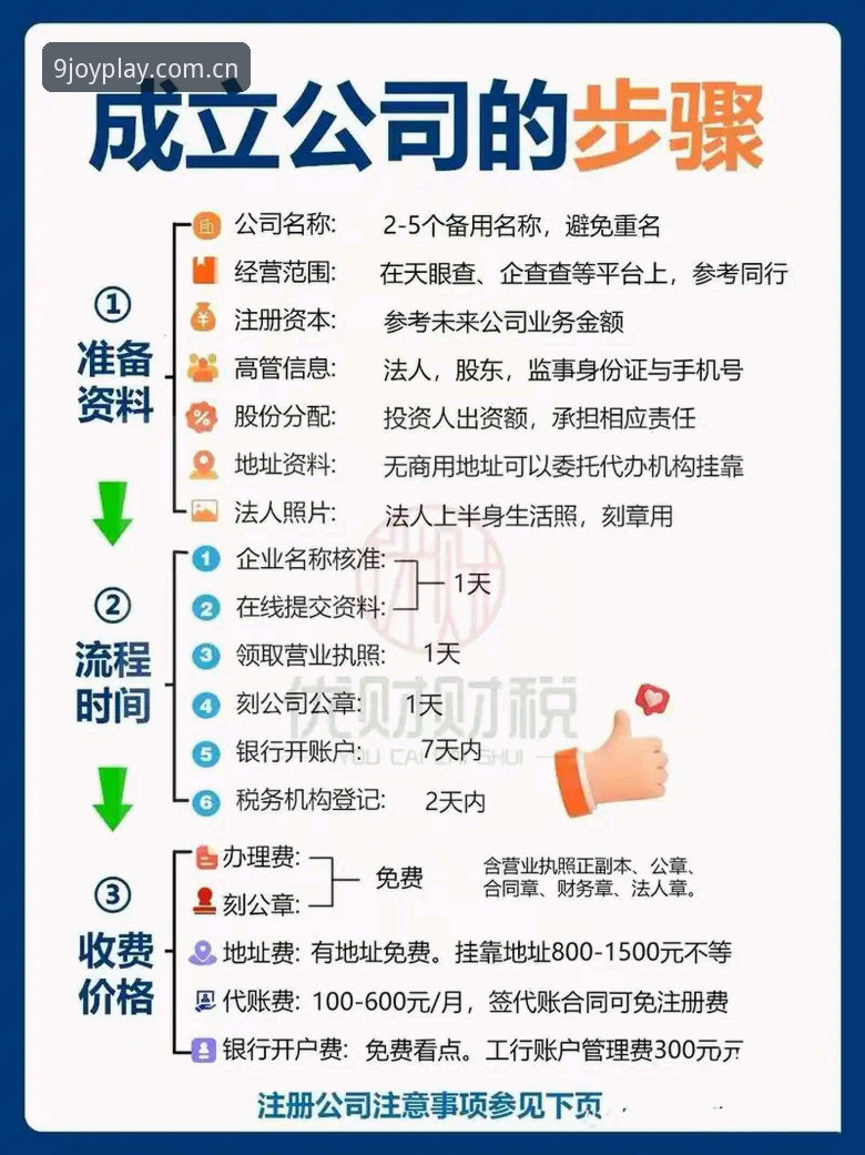 九博娱乐账号注册 揭秘九博娱乐账号注册:从入门到精通的全流程解析